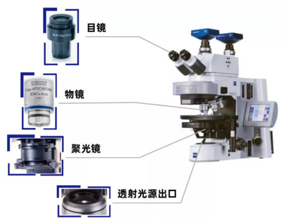 西藏蔡司西藏光学显微镜